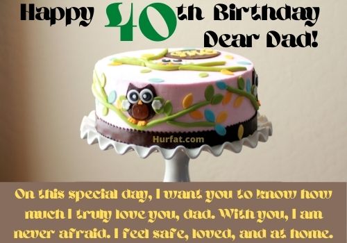 Happy 40th Birthday Wishes